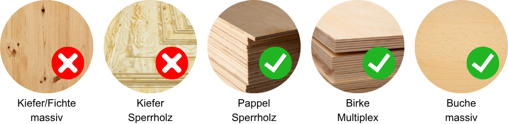 Verschiedene Holzarten